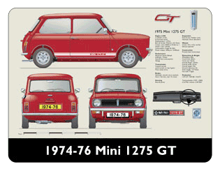 Mini 1275 GT 1974-76 Mouse Mat